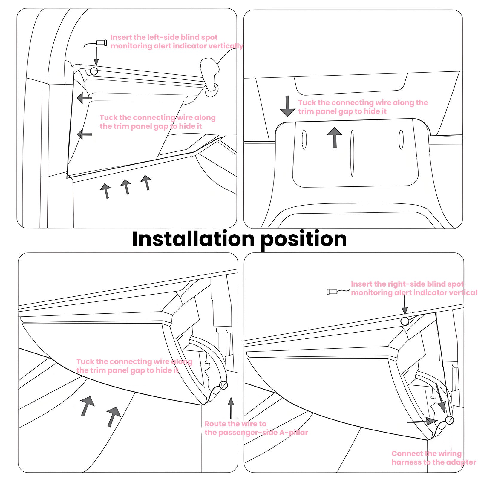 Guardian Eyes Blind Spot Monitoring System